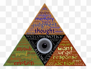 Johnhain - Dot Emoji,I Have Transcended Beyond The Emotion Of Anger