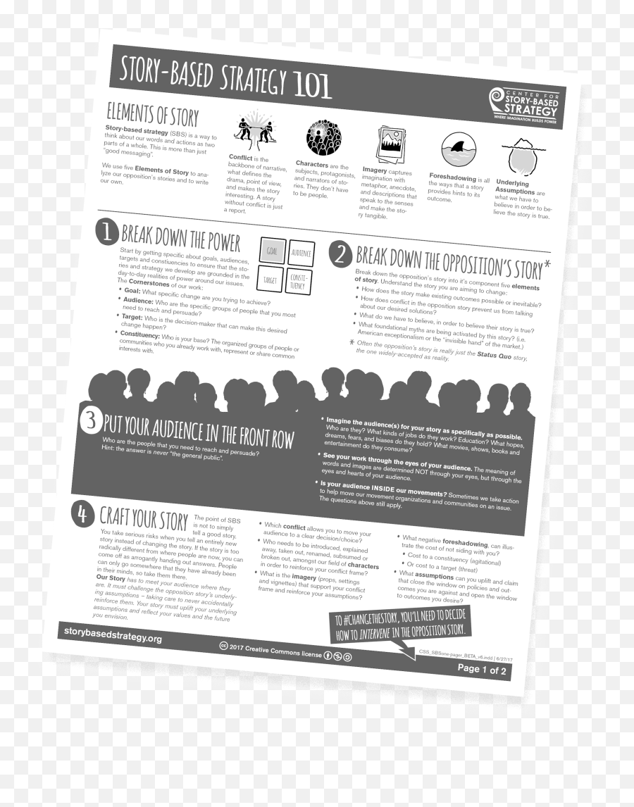 Intro To Story - Based Strategy U2014 Center For Storybased Strategy One Page Strategy Story Emoji,Show Don't Tell Emotion Chart