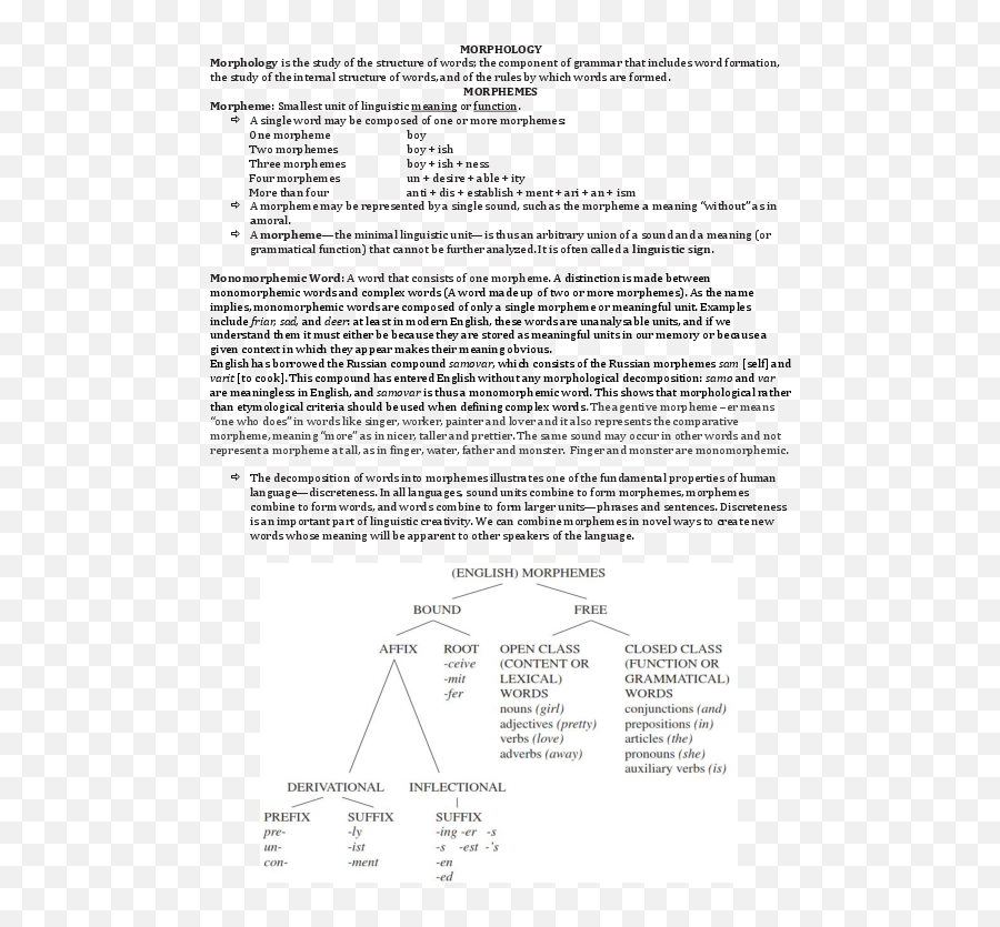 Morphology - Document Emoji,Clash Of Clans How To Put Emoticons On Name