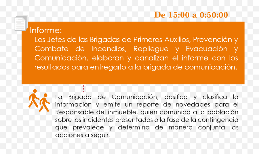 Que Hacer En Caso De Incendio En Una Empresa - Fácil De Hacer Language Emoji,Como Hacer Lapiceros Para Nenas De Emojis Con Latas