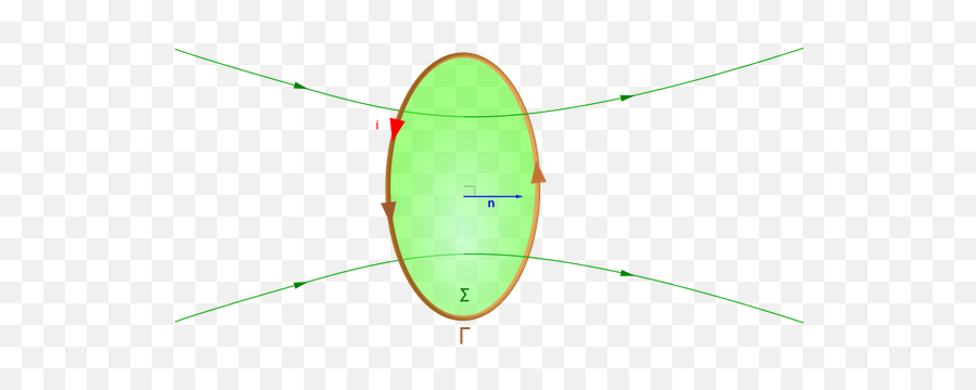 Physics - Electromagnetism Magnetic Field Lines And Law For Magnetism Visualization Emoji,Emotion Theory Exampes