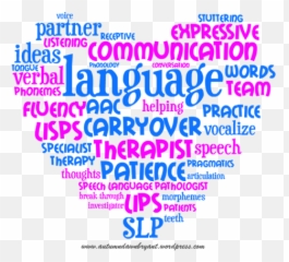 Speech Welcome - Speech Language Pathologist Png Emoji,Hillaryu Clinton Emoticon Steam