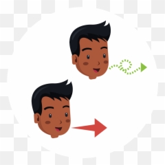 Direct And Indirect Language - Direct And Indirect Icon Emoji,Everydayspeech Emotion Bingo