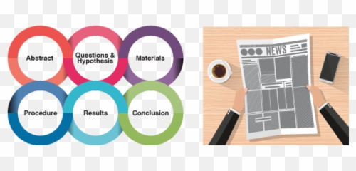 Science Fair Boards Designs - Yorte Cartoon News Paper Gift Emoji,Emojis Bulletin Board Ideas