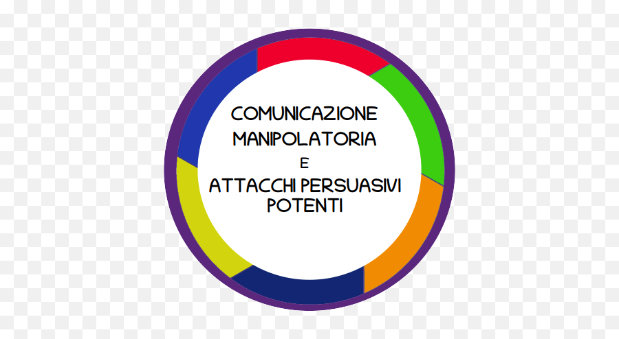 Lu0027influenza Del Linguaggio Non Verbale Nella Comunicazione - Dot Emoji,Cosa Significa.quabdo Un Ragazzo Ti Mette Il Fuoco E La Lingua Come Emoticon