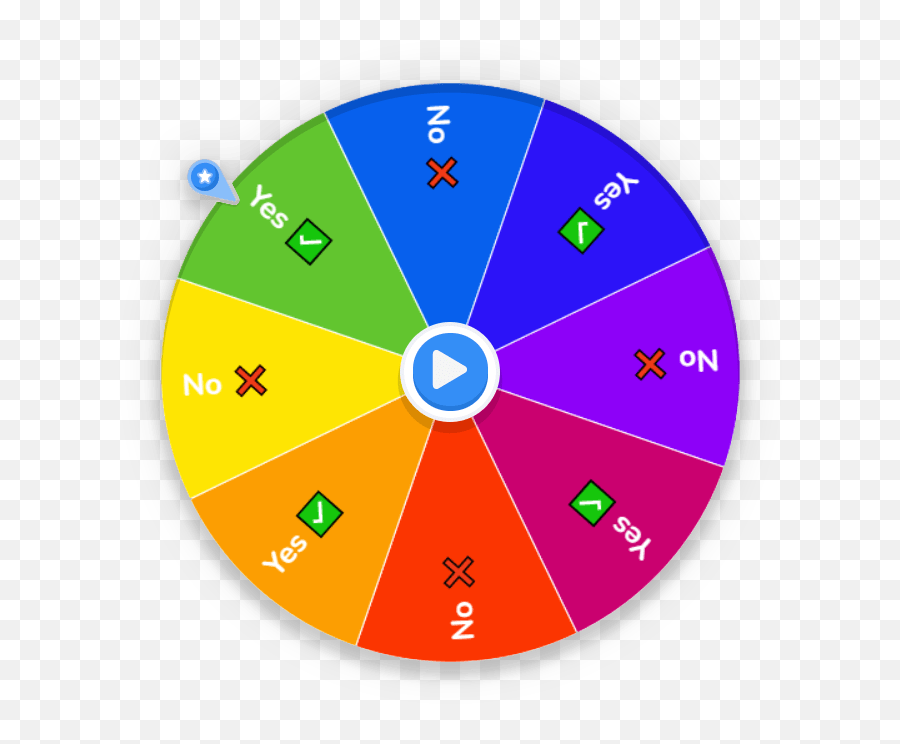 Spinner Wheel - The Best Random Picker Wheel In 2021 Ahaslides Sí Gira La Rueda Cuál Será El Espacio Muestral Del Juego Emoji,Time Is Ticking Emoji