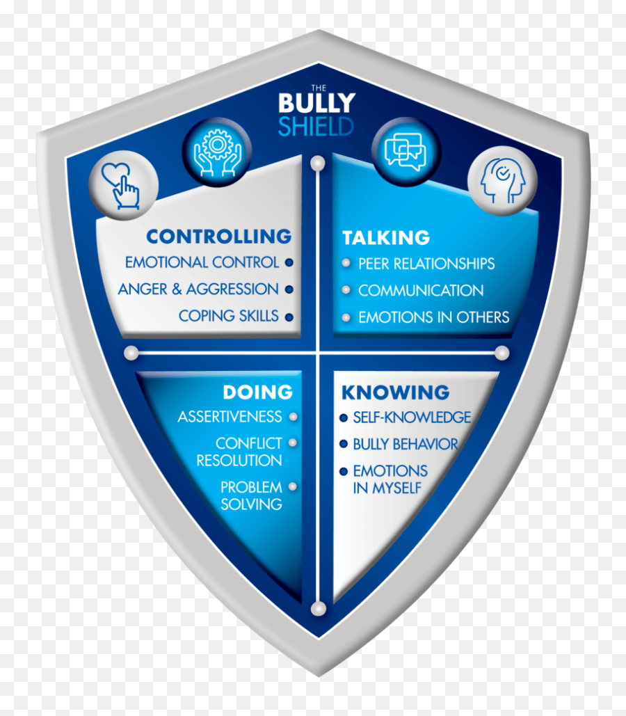 Whatu0027s The Link Between Bullying And Self - Esteem The Bullying Shield Emoji,What Are Self Conscious Emotions