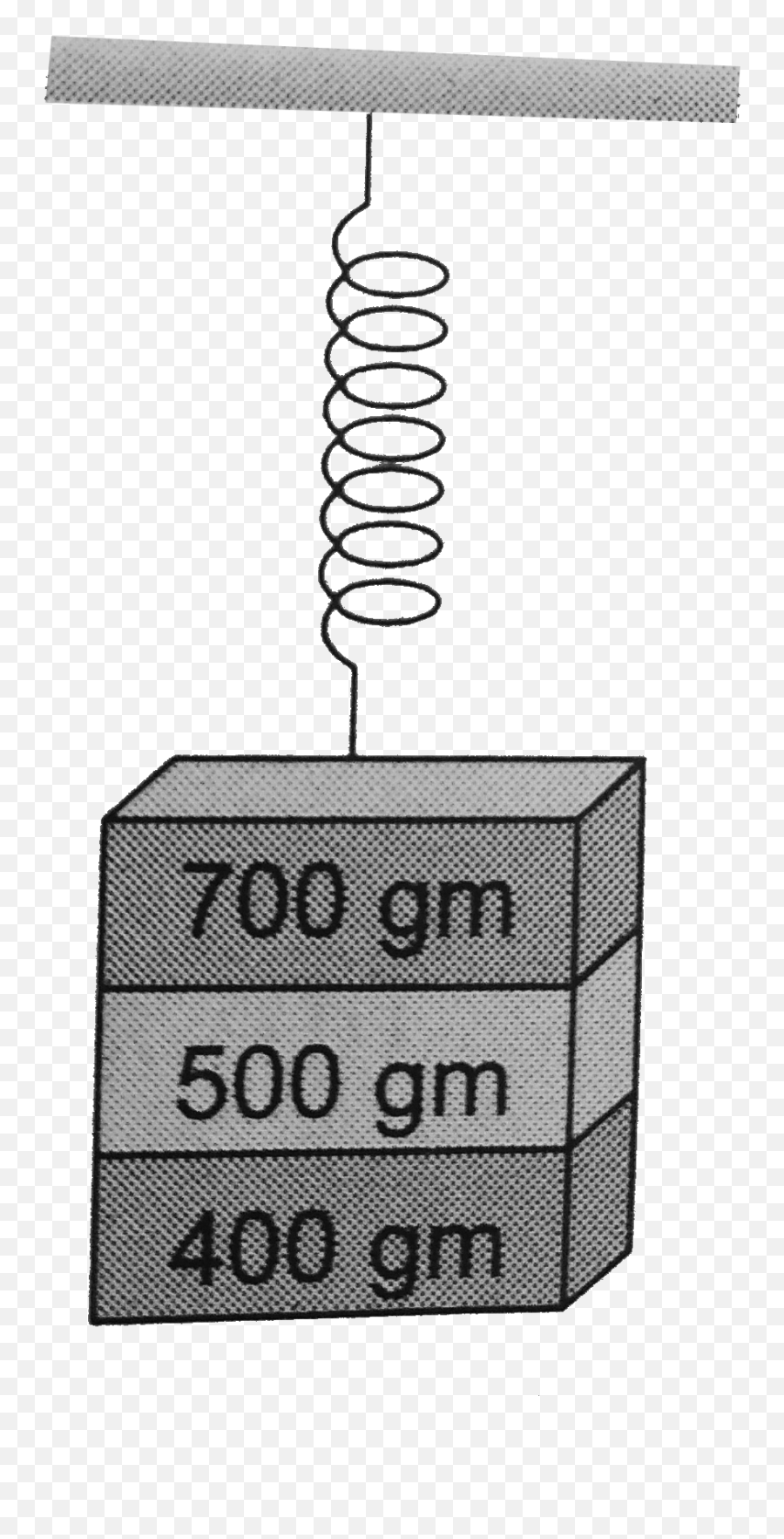 Three Masses 700g 500g And 400 G Are Suspended At The End - Vertical Emoji,Periodt Emoji