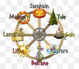Ravens Wyrd - Wheel Of The Year No Background Emoji,Downloadable Pagan And Yule Emojis
