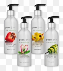 Greenland - Household Supply Emoji,Emotion Lotion