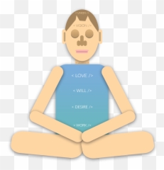 Guru Scott Emoji,Meditation Emoji