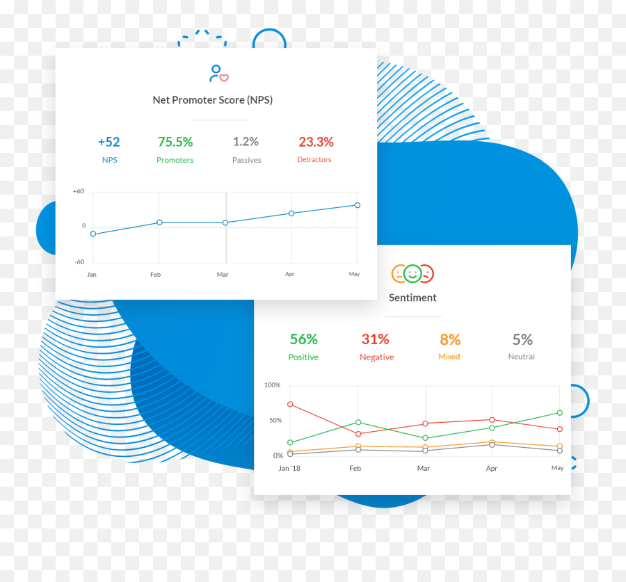 Text Analytics Software For Customer Insights - Kapiche Statistical Graphics Emoji,Tosh.o Text Emoticons