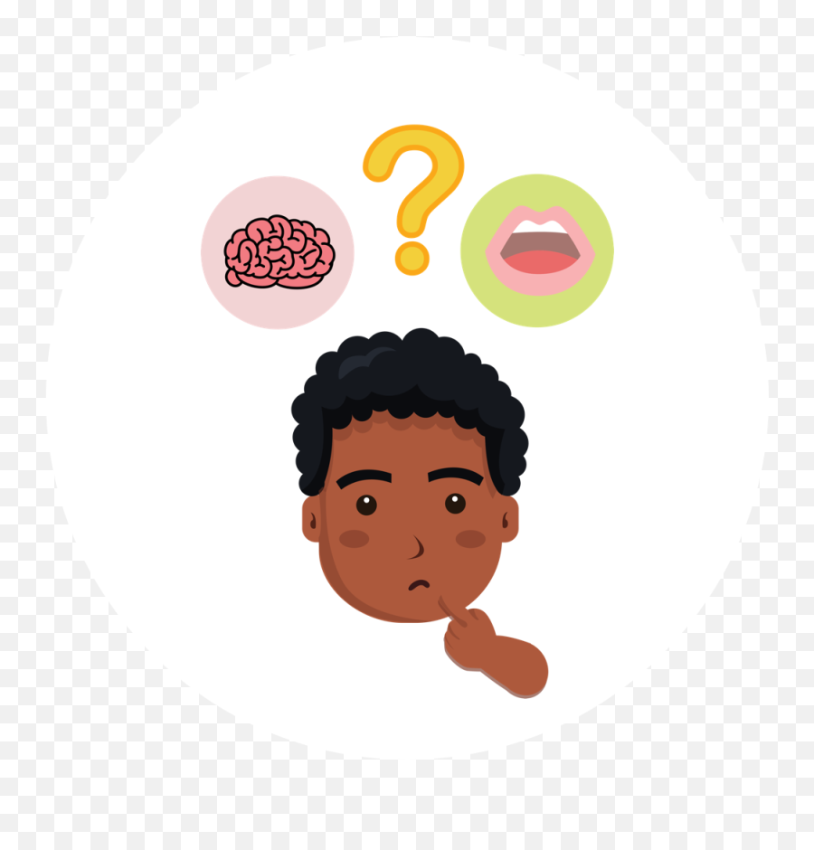 Conversation Topics - Kid Thinking It Vs Saying Emoji,Everydayspeech Emotion Bingo
