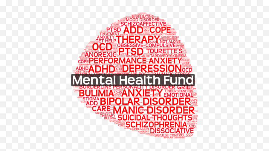 Mental Health Fund - Dot Emoji,Emotion Adhd Art