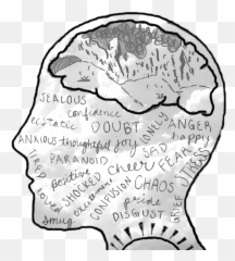 Emotional Health Explored U2013 The Viking Vanguard - Drawing Mental And Emotional Health Emoji,Anxious Emotions