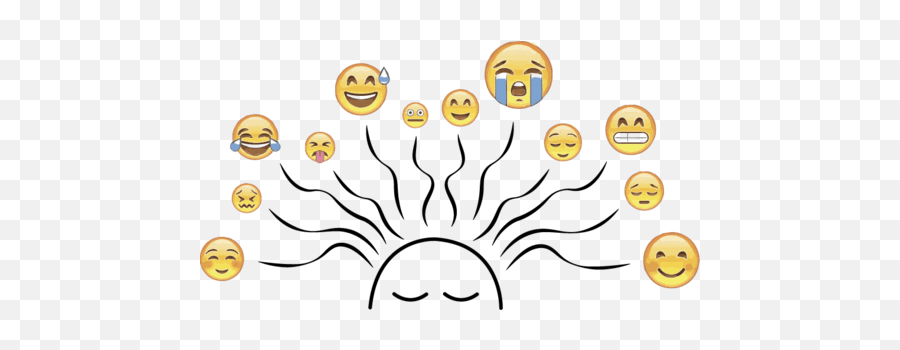 Sattvic Mind 2 Emoji,1879 Emoticon