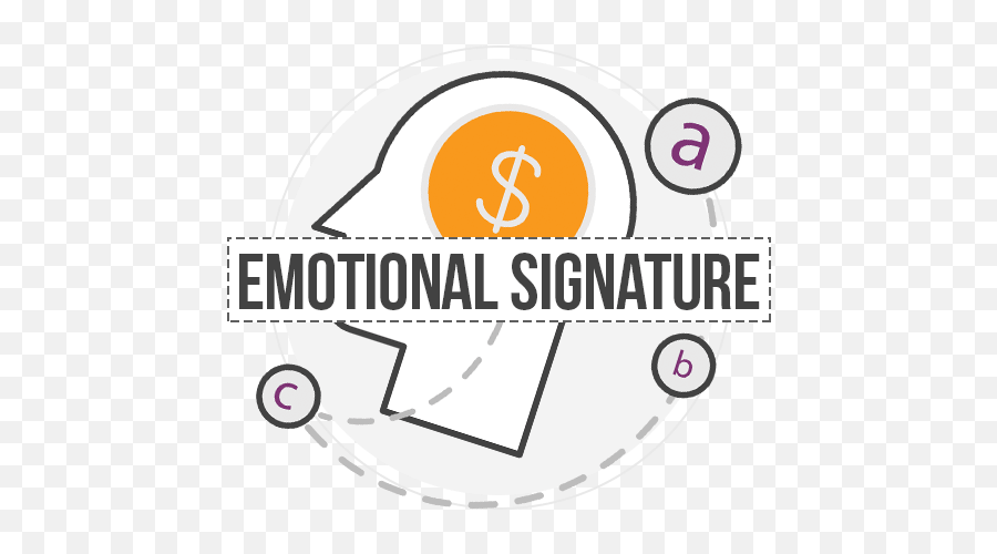 Beyond Philosophy - Dot Emoji,Key Signature Emotions
