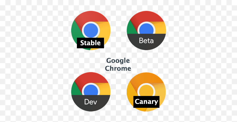 What Are Different Chrome Versions And Emoji,How To See Apple Emojis On Google Chrome