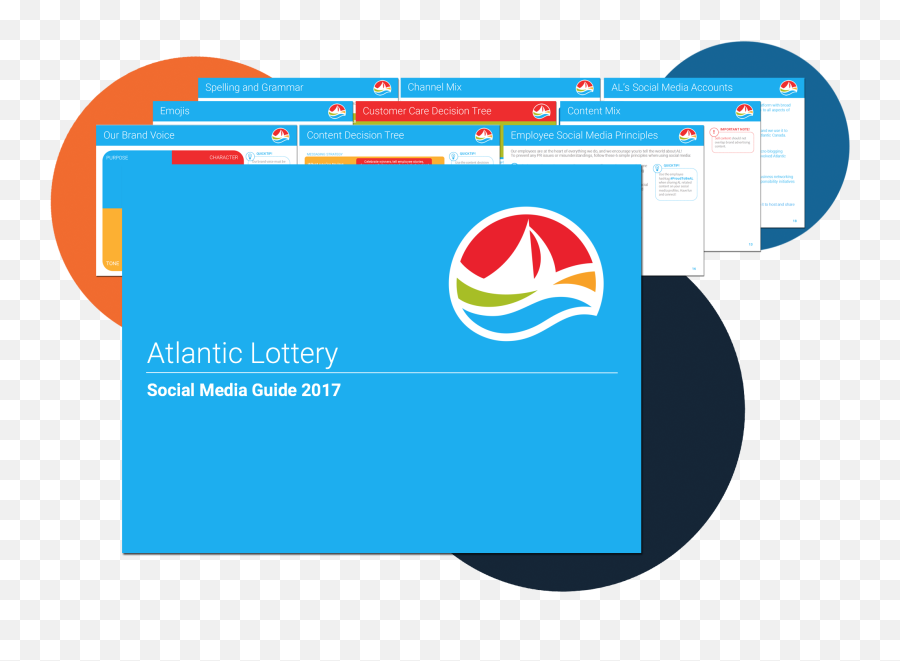 Atlantic Lottery U2014 Simmons Sharpe - Vertical Emoji,Emojis And Tone