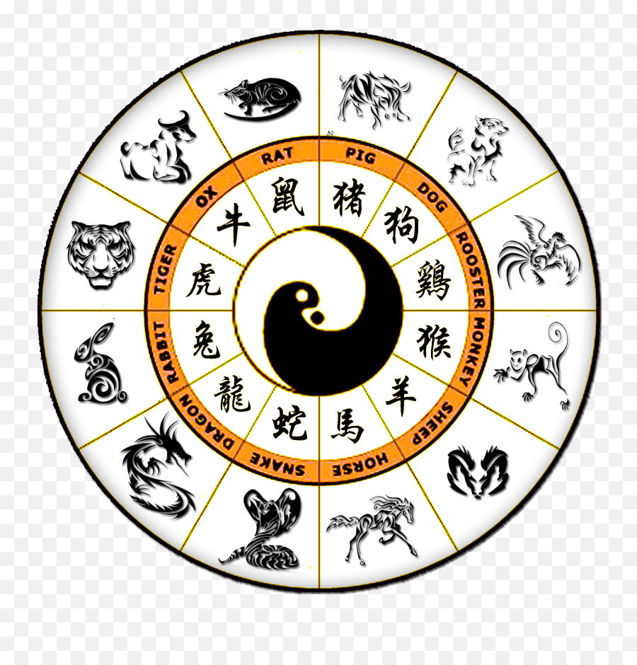 Gc6r48j A Chinese New Year 2017 - Chinese Zodiac Cycle Emoji,Groundspeak Emoticon