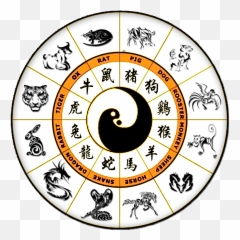 Gc6r48j A Chinese New Year 2017 - Chinese Zodiac Cycle Emoji,Groundspeak Emoticon