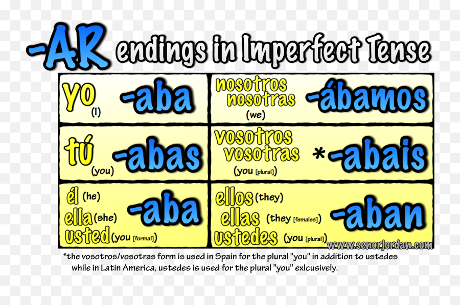 Basically Words That Add More - Dot Emoji,Subjunctive With Emotion