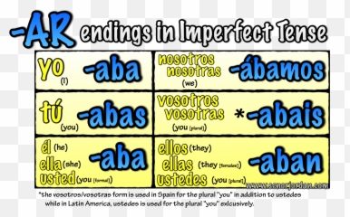 Basically Words That Add More - Dot Emoji,Subjunctive With Emotion