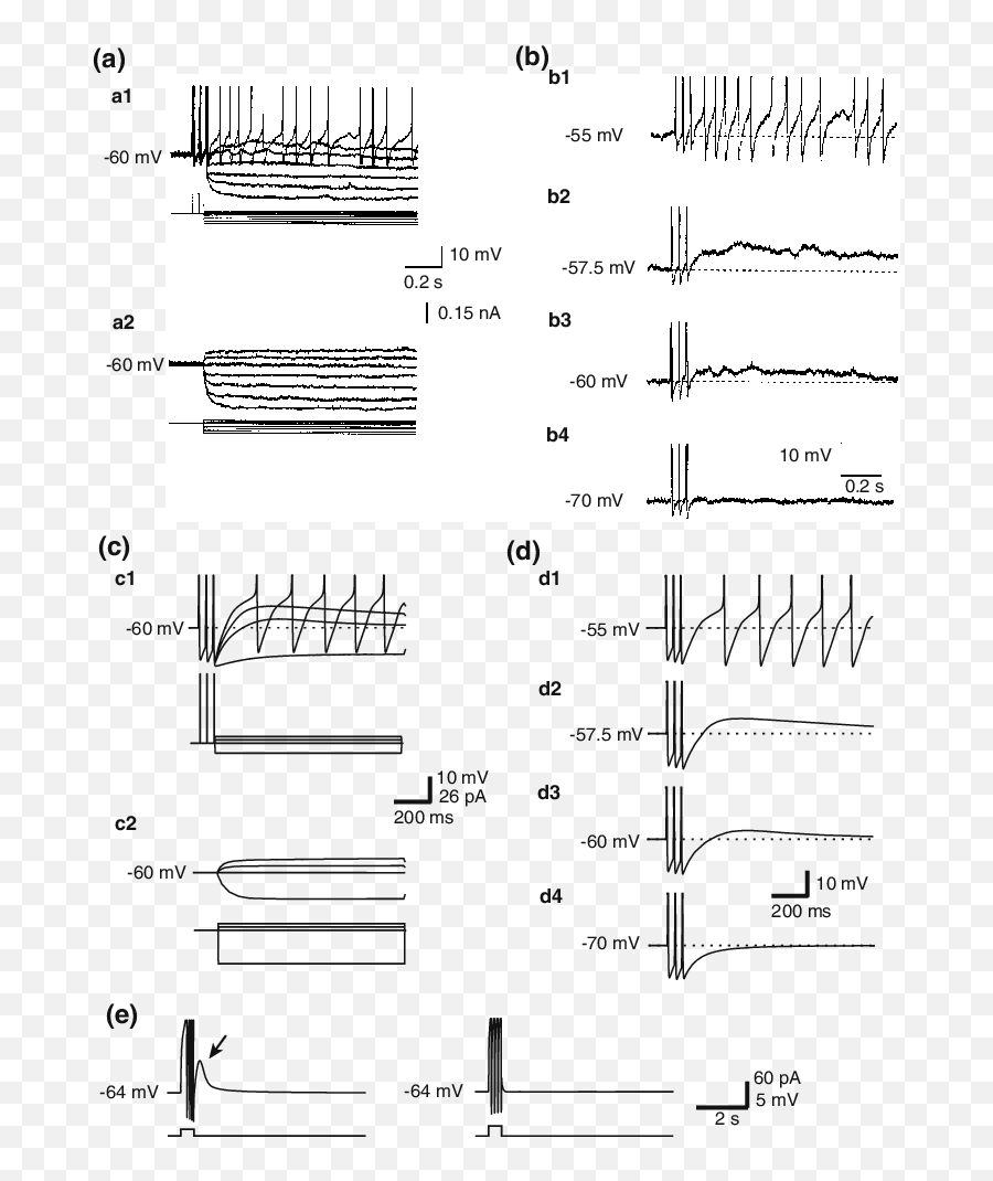 Dap In Mncs - Vertical Emoji,Emotion Single Channel Pipette