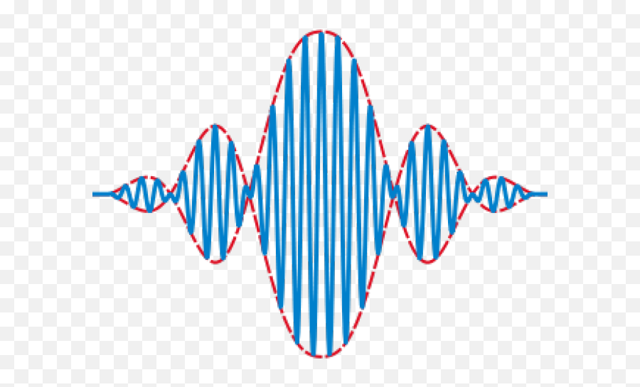 Sound Wave Clipart Deep Voice - Obwiednia Sygnau Emoji,Sound Wave Emoji