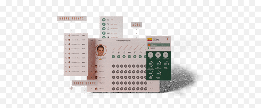 15love Infosys - Dot Emoji,Emotion Chartrier Roland Garros