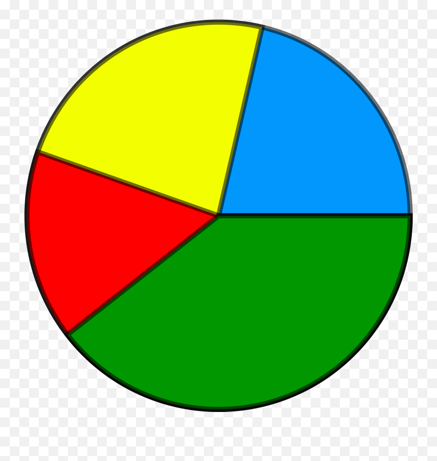 Pie Chart Diagram Graph Of A Function Circle - Transparent Pie Chart Clipart Emoji,Blank Circle Emoji