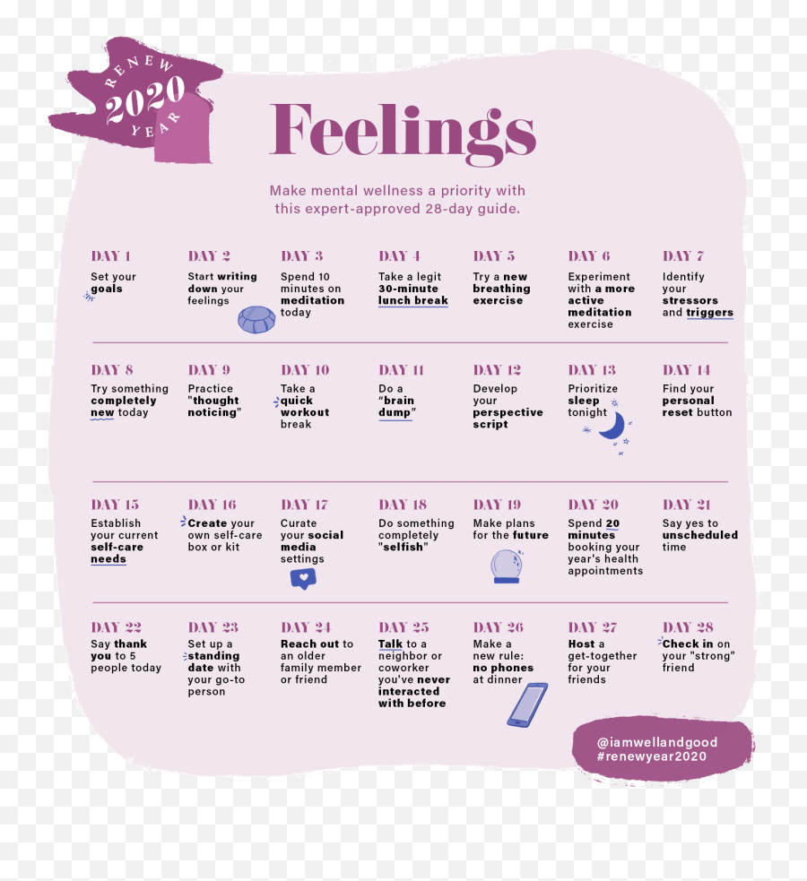 What Is Emotional Health Understand It With This Challenge - Activities For Emotional Wellness Emoji,Sims 4 Emotions