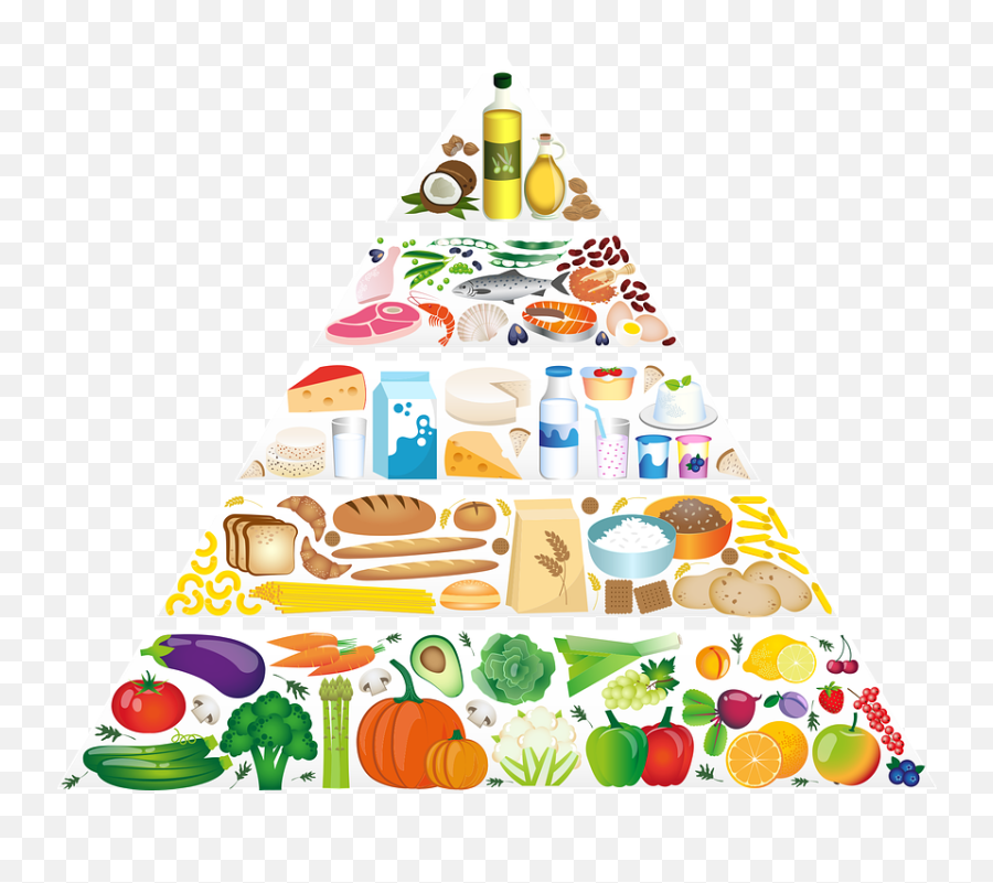 Free Photo Nutrients Nutrition Eating Pyramid Food Pyramid - Piramide Alimentare Emoji,Pyramid Model Emotions