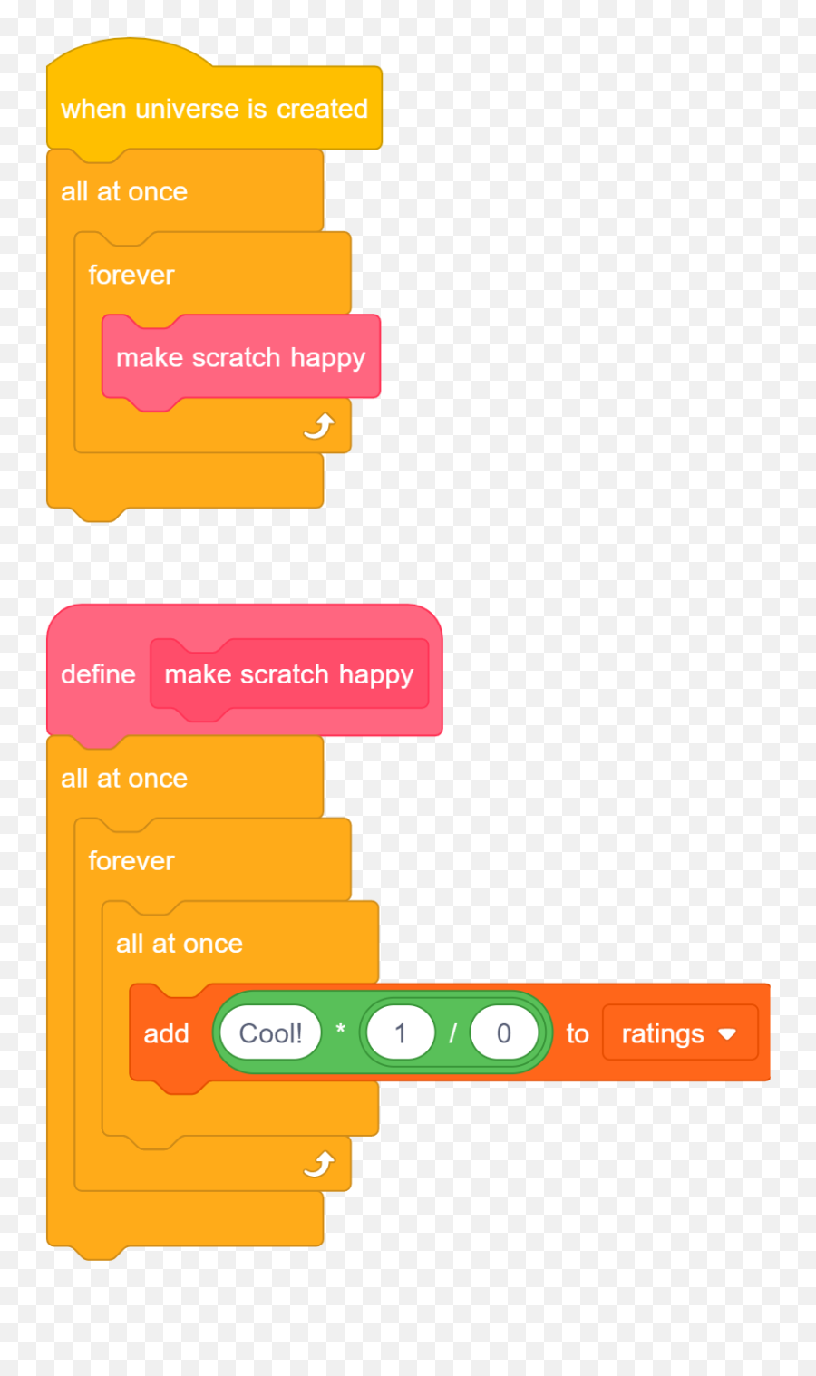 Announcement Adacraft A New Scratch Mod - Discuss Scratch Emoji,Most Insulting Emojis