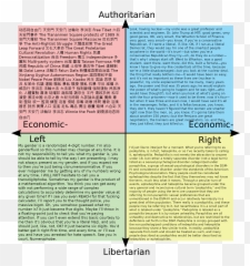 Copypastas - Political Compass Blm Emoji,Good Shit Emoji Copypasta