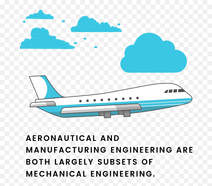 Engineering - Aircraft Emoji,Airplane Landing Emoji