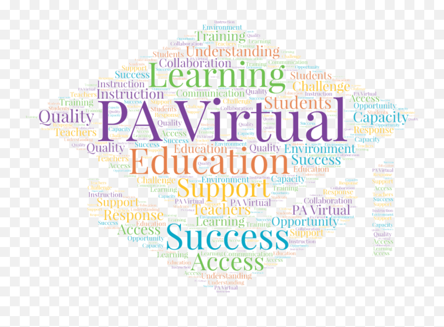 Pa Virtual Special Education Online Special Education Pa - Dot Emoji,Special Education Emotions Vs. Regular Kids