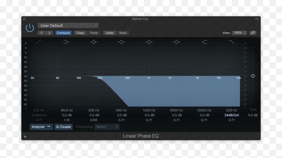 Mixing Bass Guitar In 7 Simple Steps - Dot Emoji,True Human Emotion Drum And Bass