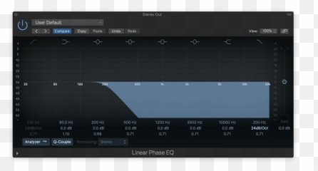 Mixing Bass Guitar In 7 Simple Steps - Dot Emoji,True Human Emotion Drum And Bass