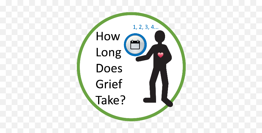 Start Here Navigating Grief - Dot Emoji,Grief Is An Emotion That Cannot Be Reciprocated. I
