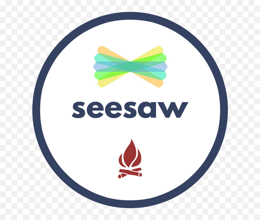 May 2019 - Vineyard Church Emoji,How Do You Get Emojis On Seesaw