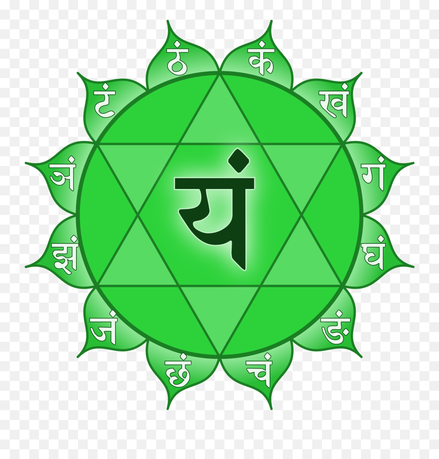 Anahata - Anahata Chakra Emoji,Chakras And Emotions