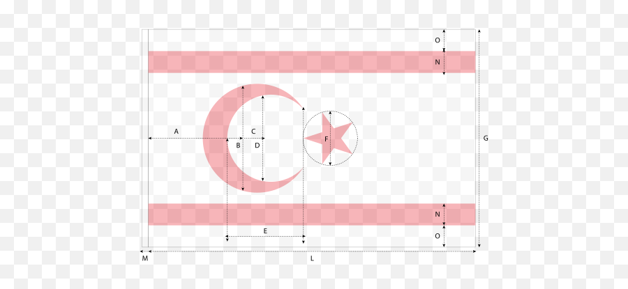 Kuzey Kbrs Türk Cumhuriyeti Bayra - Northern Cyprus Flag Emoji,Turk Bayragi Emoticon