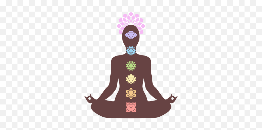 Are You In Control Of Your Life How To Increase Your Vibration - Lotus Yoga Pose Silhouette Emoji,Control Emotions Quotes