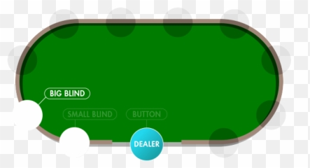 Learn How To Play Poker - Poker Rules U0026 Hands For Beginners Language Emoji,Emotion Casino Game Deal Or No Deal