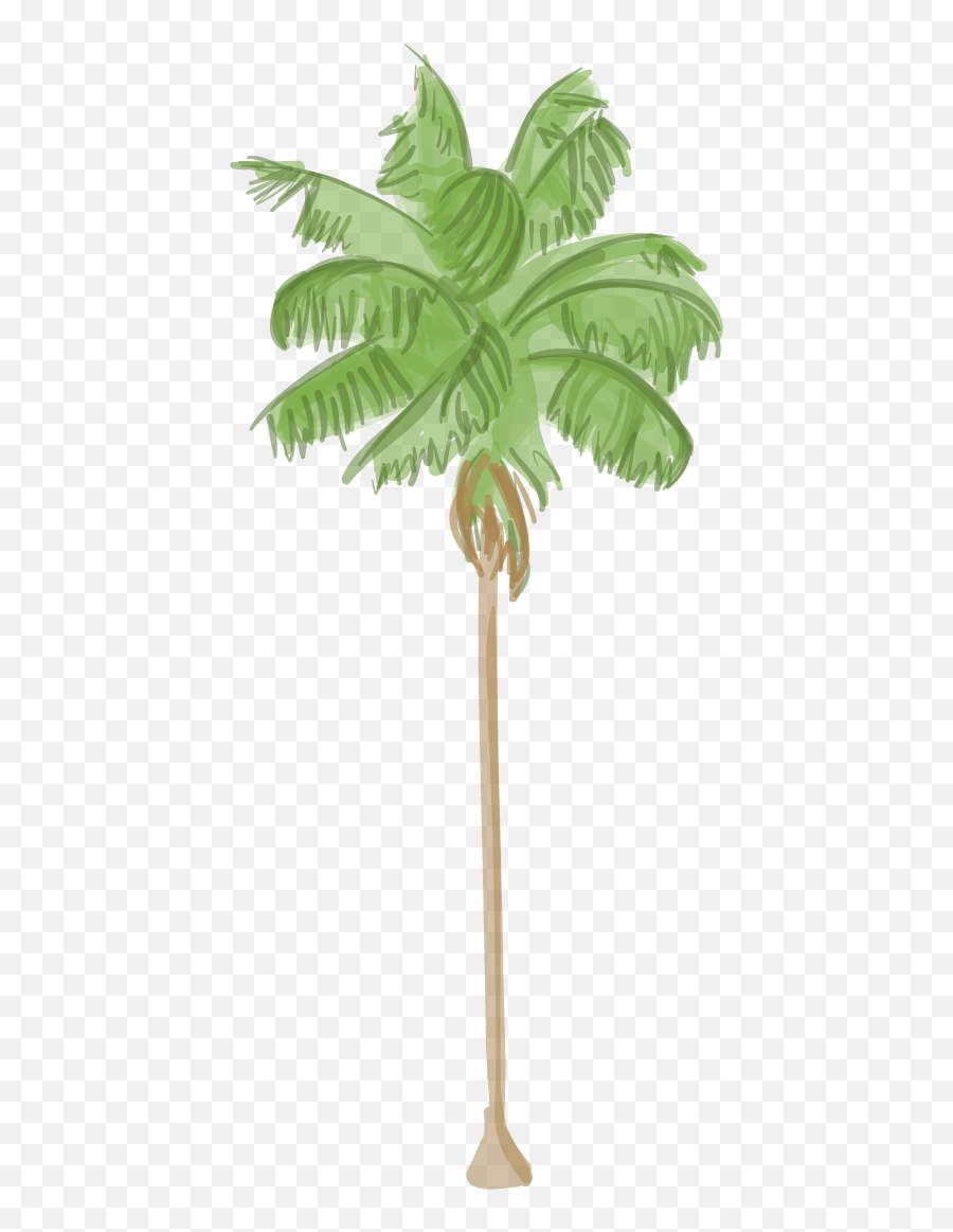 L - Palm Tree Dying Emoji,What Do Three Palm Tree Emojis