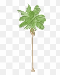 L - Palm Tree Dying Emoji,What Do Three Palm Tree Emojis