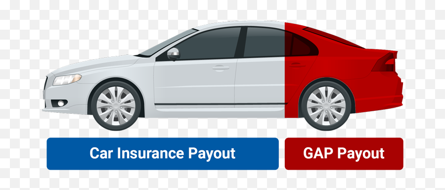 Totaled My Car No Gap Insurance - Executive Car Emoji,Emotion Scale