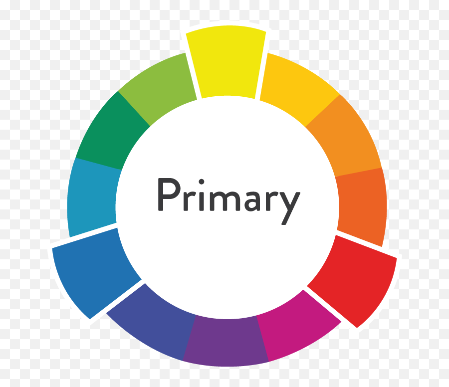 Color Psychology Marketing - Color Emoji,Logo Color Emotion Guide
