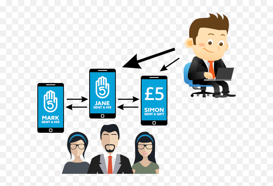 Recognise U0026 Reward Your Employees With Highfive Rewards - Portable Network Graphics Emoji,High Five Emoji Android